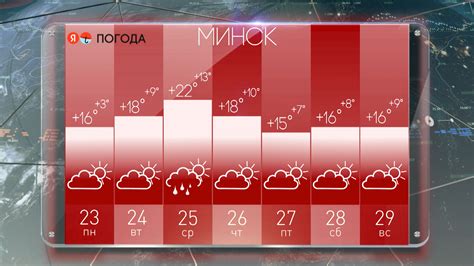 Погода в Минске .